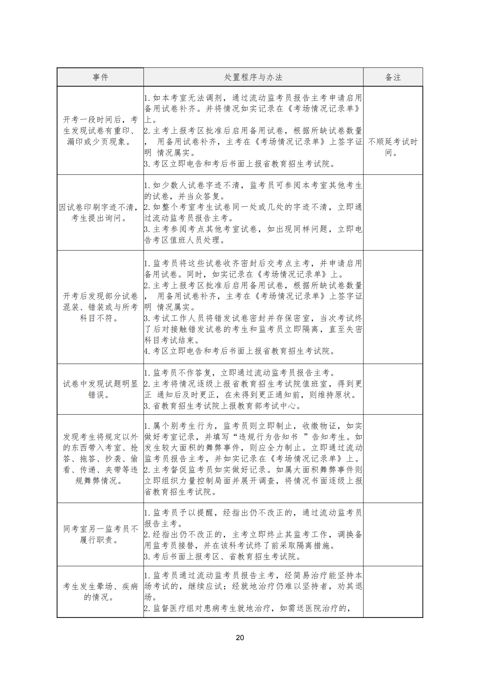 衡科院教通〔2025〕07 号衡科院2025单招考务方案(1)_19.png