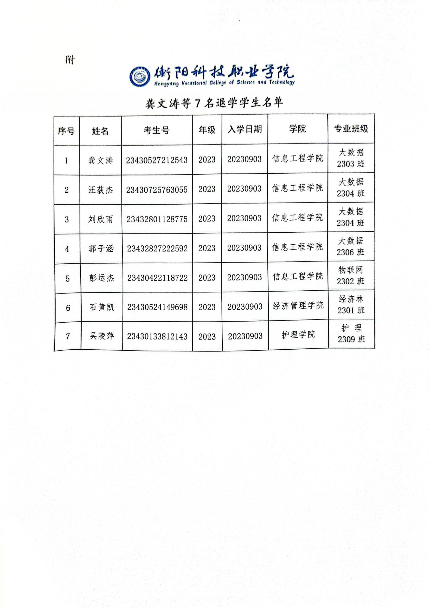关于同意龚文涛等7位同学退学的决定_01.jpg