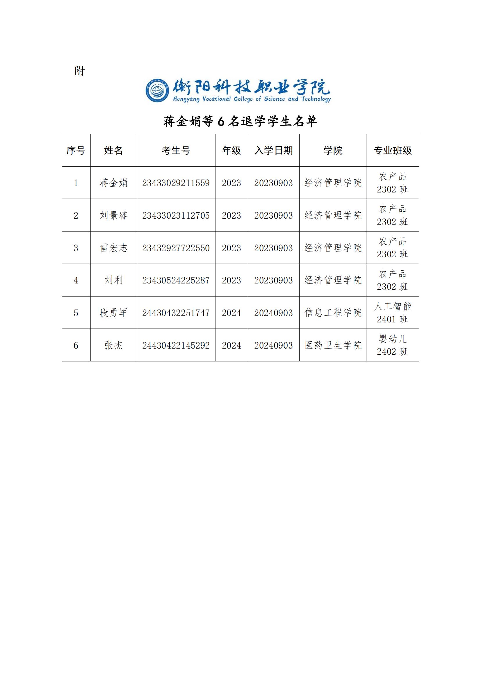 （衡科院学管〔2024〕16号）关于同意蒋金娟等6位同学退学的决定_01.jpg