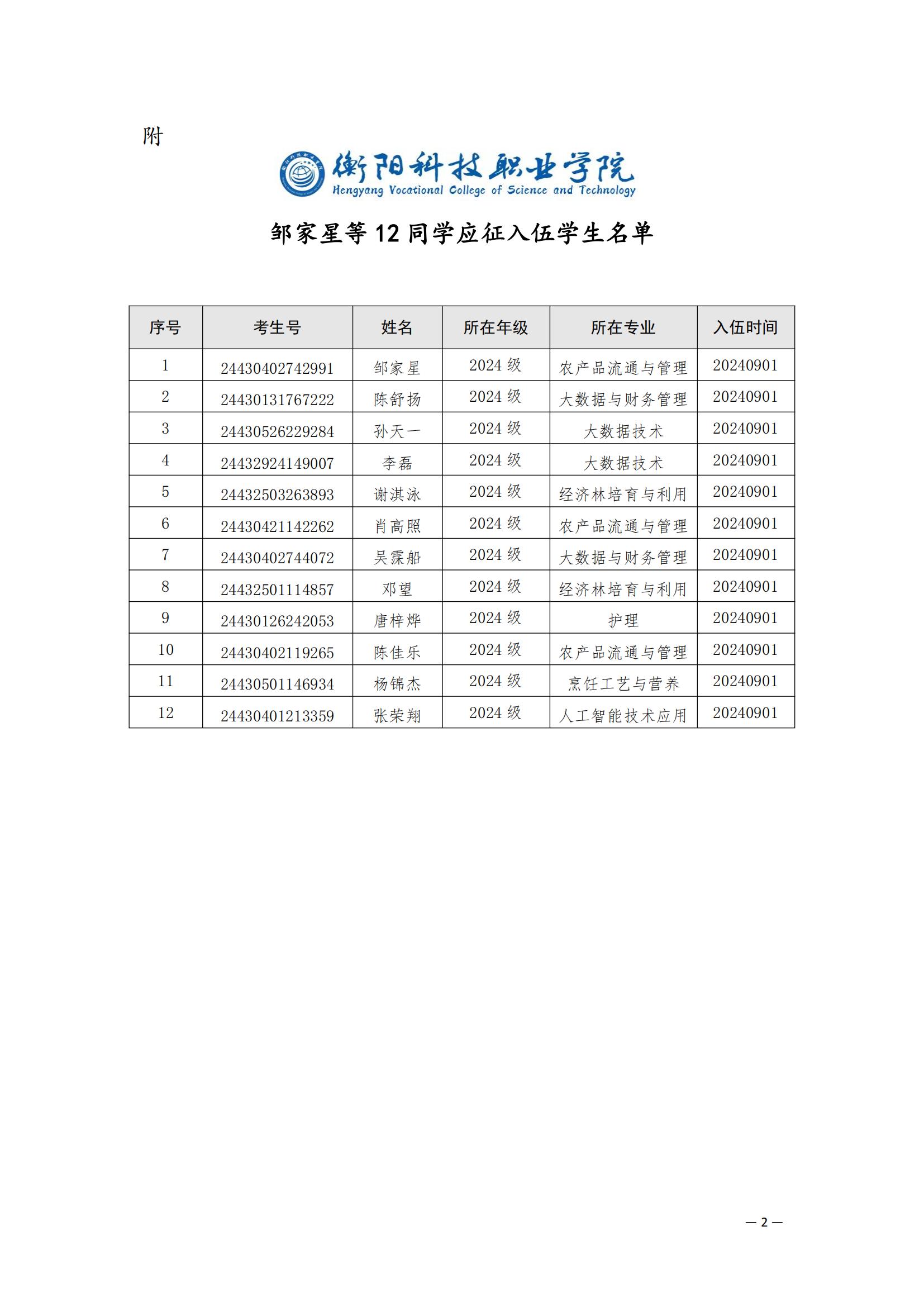 （衡科院学管〔2024〕14号）关于同意邹家星等12名同学保留学籍的决定_01.jpg