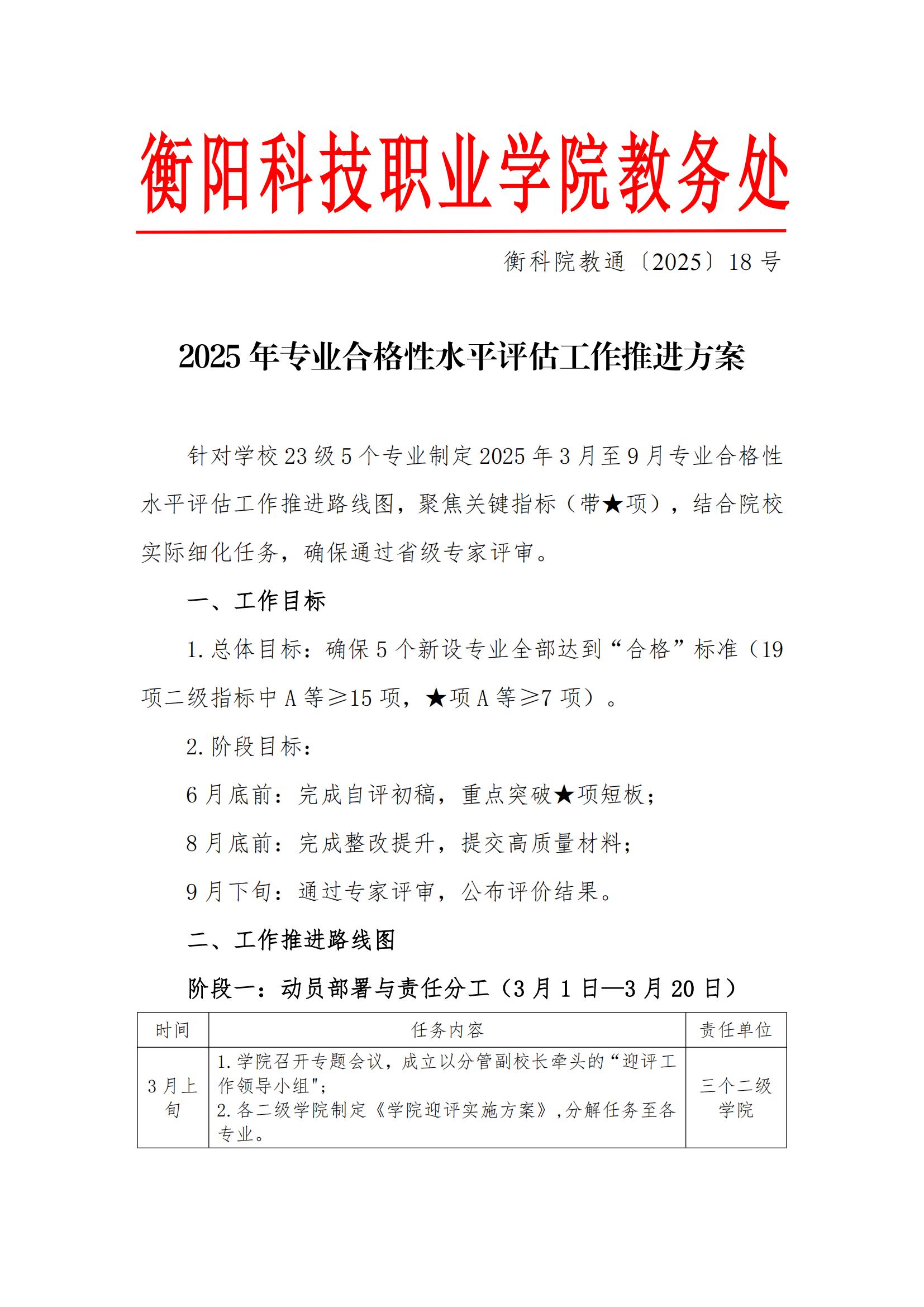 衡科院教通〔2025〕18号 2025年专业合格性水平评估工作推进方案_00.jpg