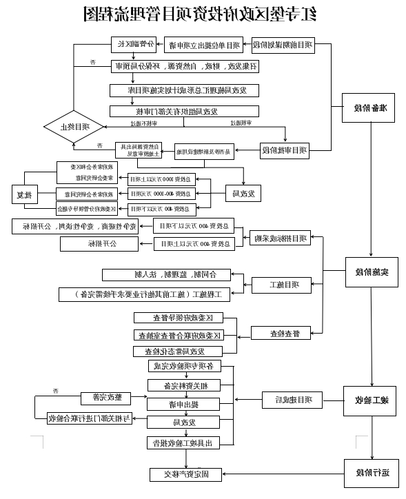 冰球突破试玩网站